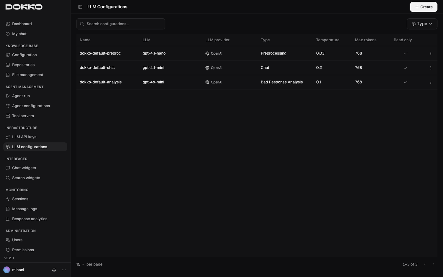 The LLM Configurations page