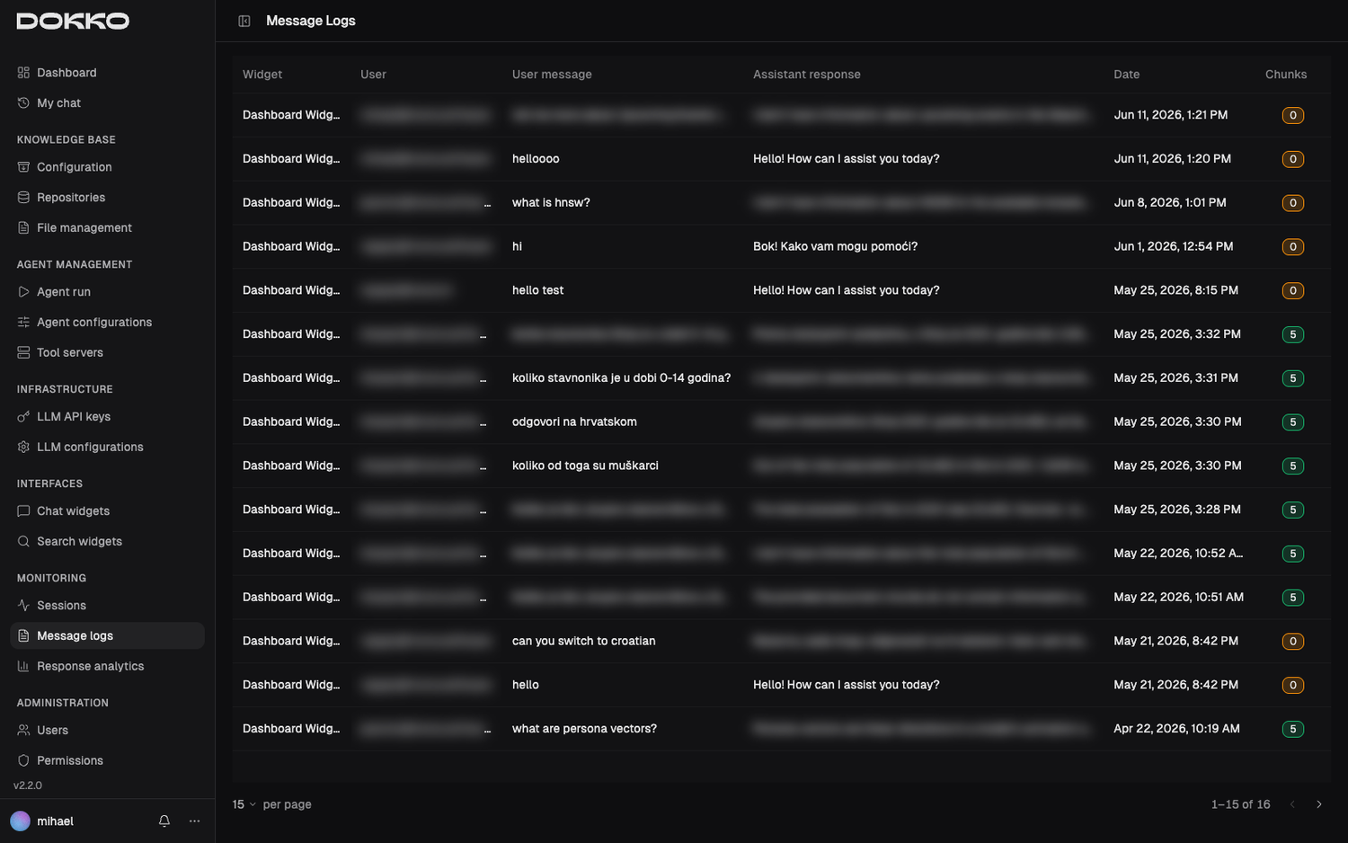 The Message Logs page