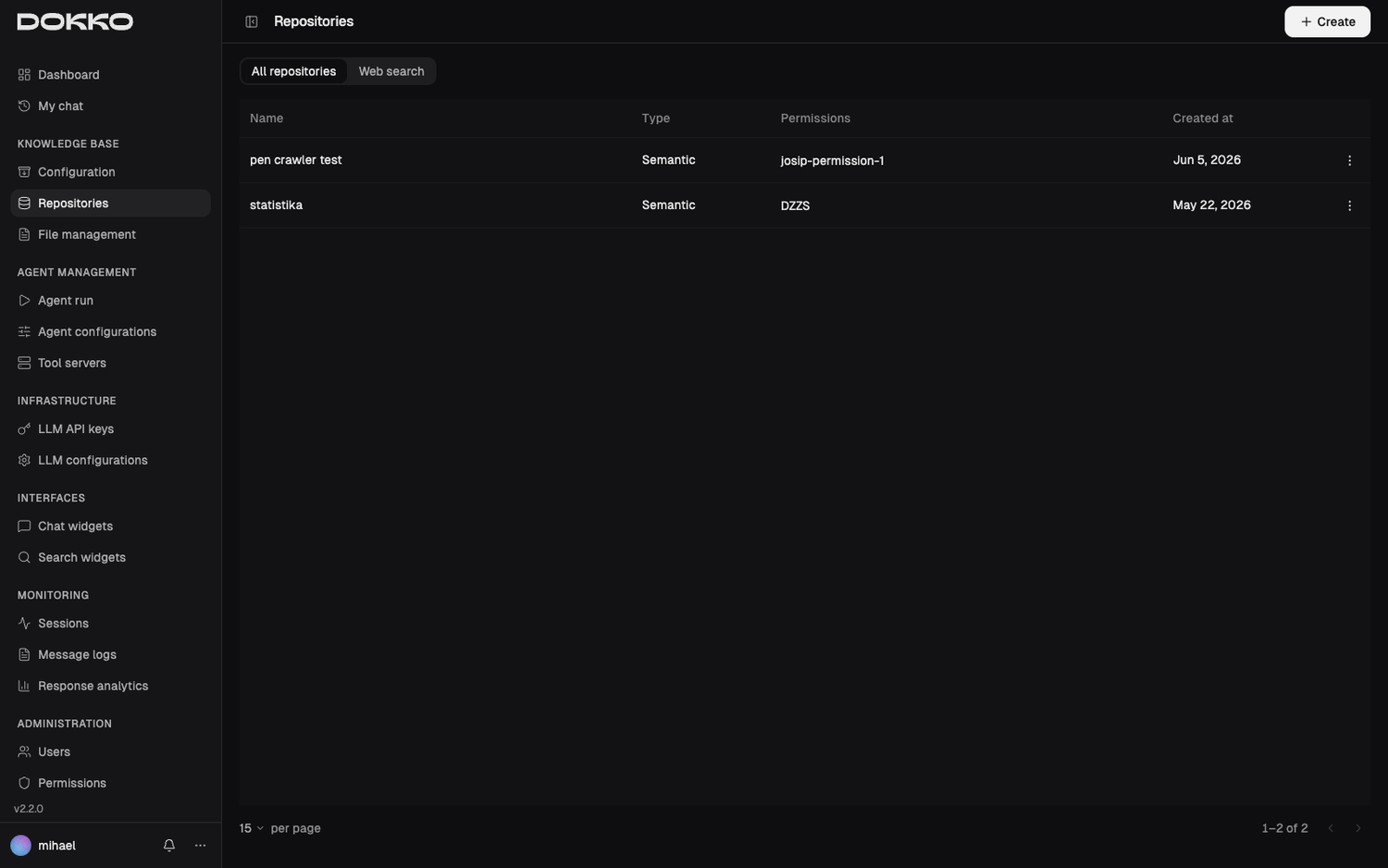 The Repositories page