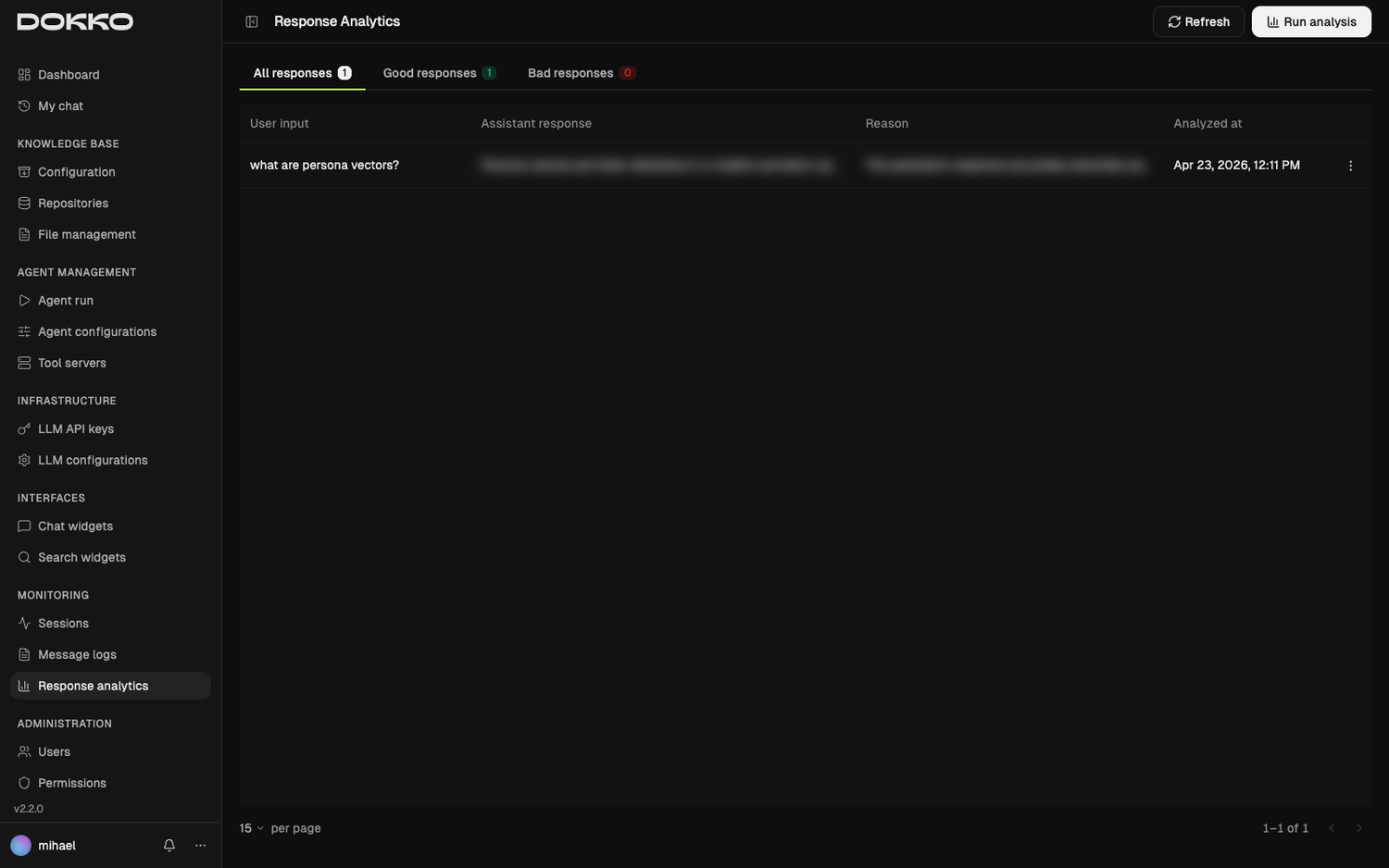The Response Quality Analysis page